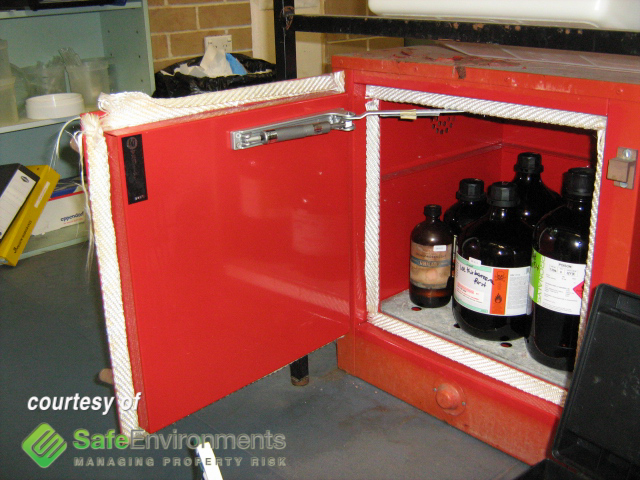 Fire Cabinet with asbestos rope